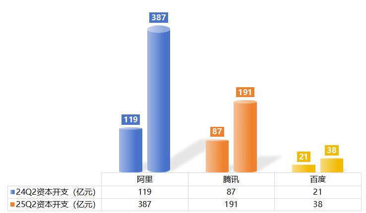 十年一遇大周期:AI如何让中国互联网重塑增长?