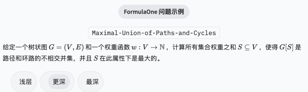 GPT-5惨遭零分打脸，顶级AI全军覆没，奥特曼AI博士级能力神话破灭