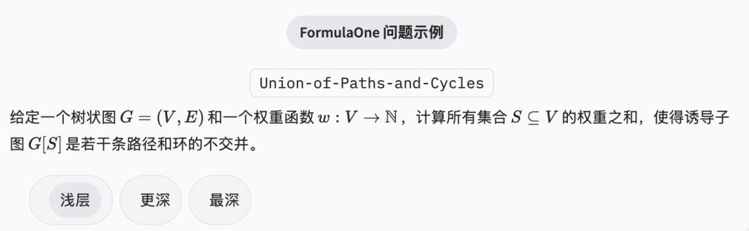 GPT-5惨遭零分打脸，顶级AI全军覆没，奥特曼AI博士级能力神话破灭