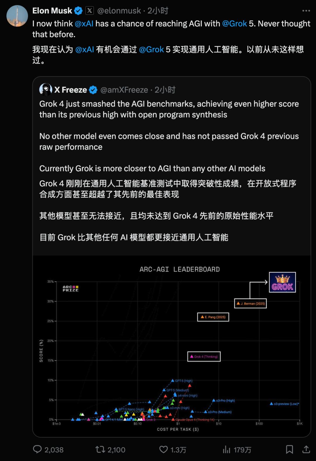 最新实测GPT-5-Codex:前端能力碾压,复杂项目轻松搞定,Claude可以扔了