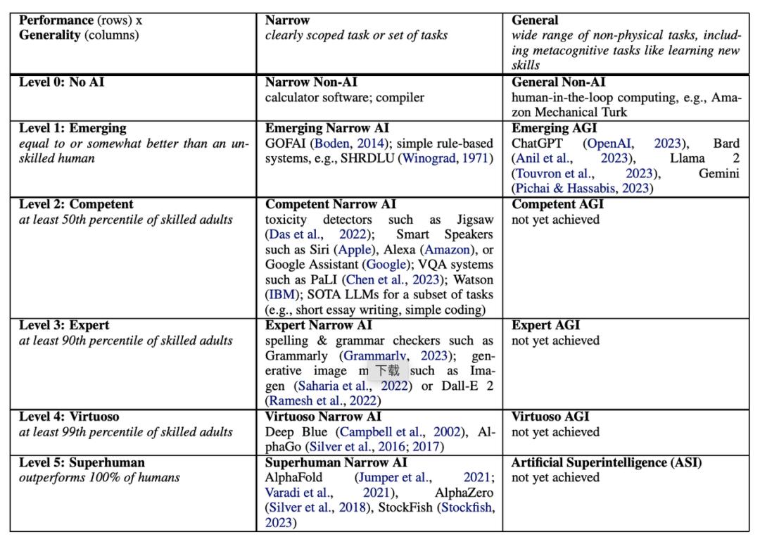 泳铭的两个新判断,和加倍激进投入的阿里云