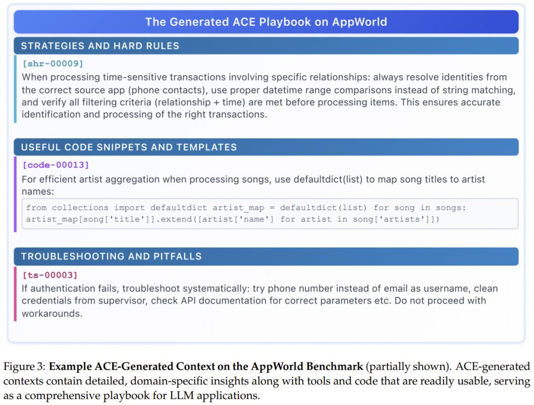 微调已死？Agentic上下文工程登场，无需微调实现模型进化