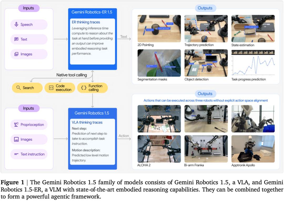 Transformer作者重磅预言:AI无寒冬,推理革命引爆万亿市场