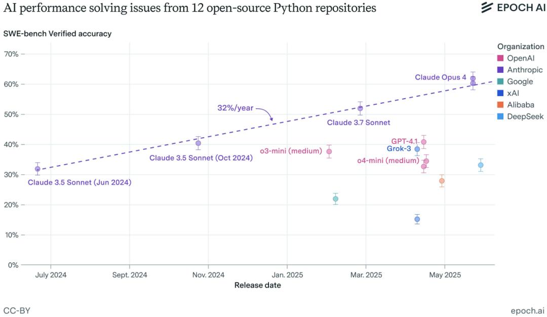 Transformer作者重磅预言:AI无寒冬,推理革命引爆万亿市场