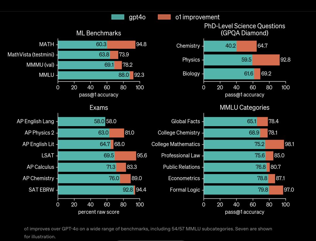 Transformer作者重磅预言:AI无寒冬,推理革命引爆万亿市场