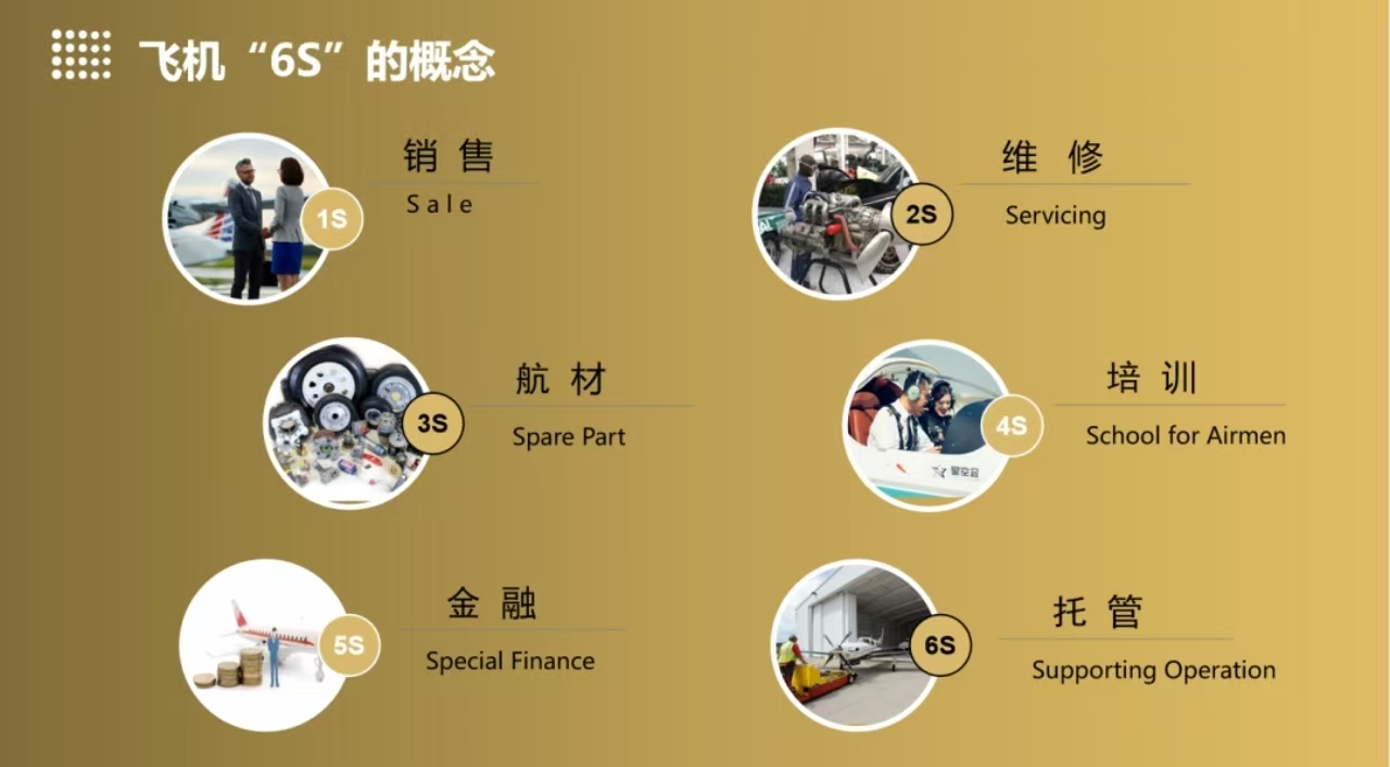 全国首家7S店开业,人形机器人加速商业化,线下体系成关键?