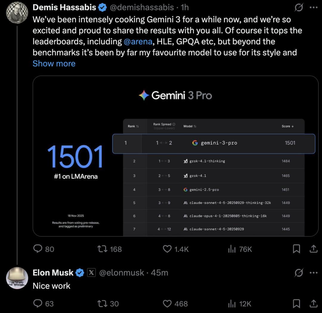 全世界在等的Gemini 3终于来了,强到断崖领先,连马斯克OpenAI都夸好