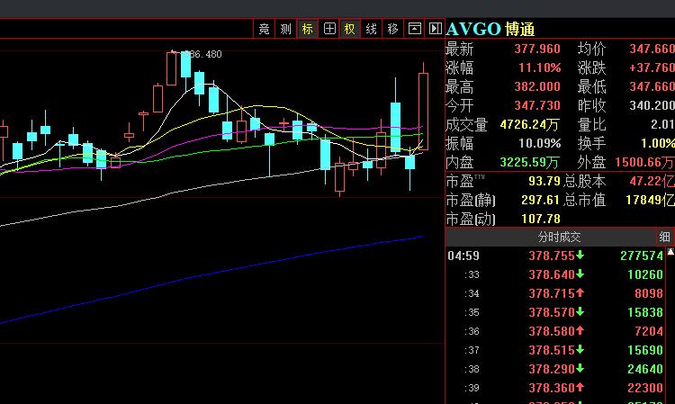 AI芯片开启第二战场