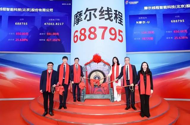 摩尔线程卖的不是显卡,是A股最贵的安全门票