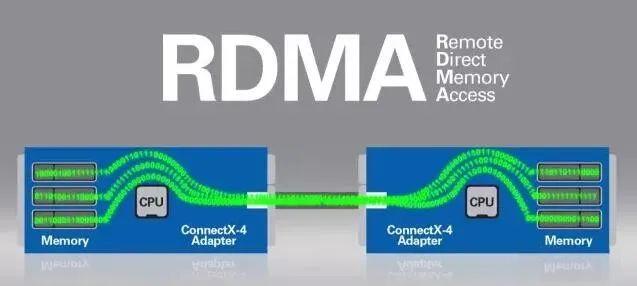 Apple Silicon 五周年,无心插柳长出了一片 AI 市场