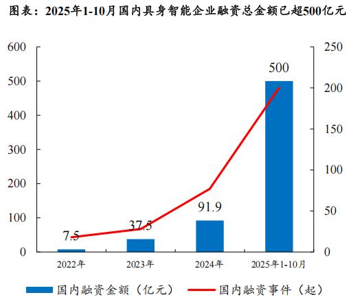 机器人年终盘点:机遇与挑战共存