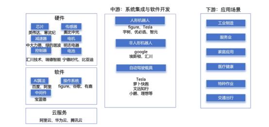 机器人年终盘点:机遇与挑战共存