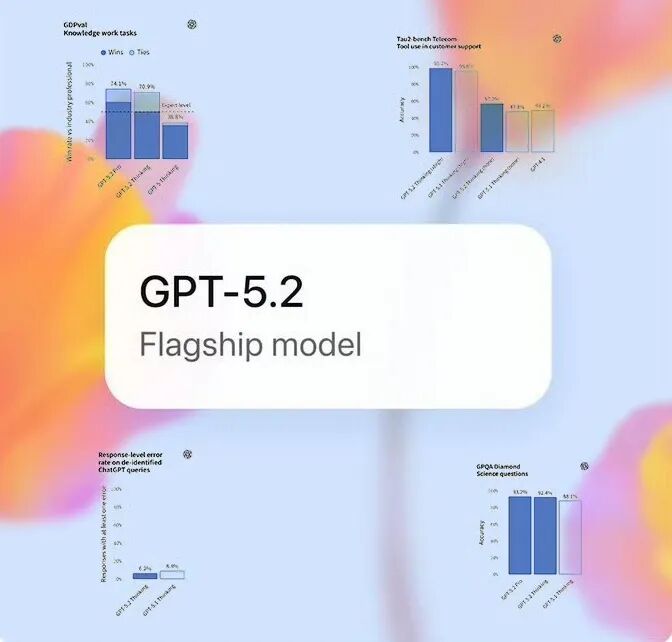 大模型真的要开始“抢饭碗”了
