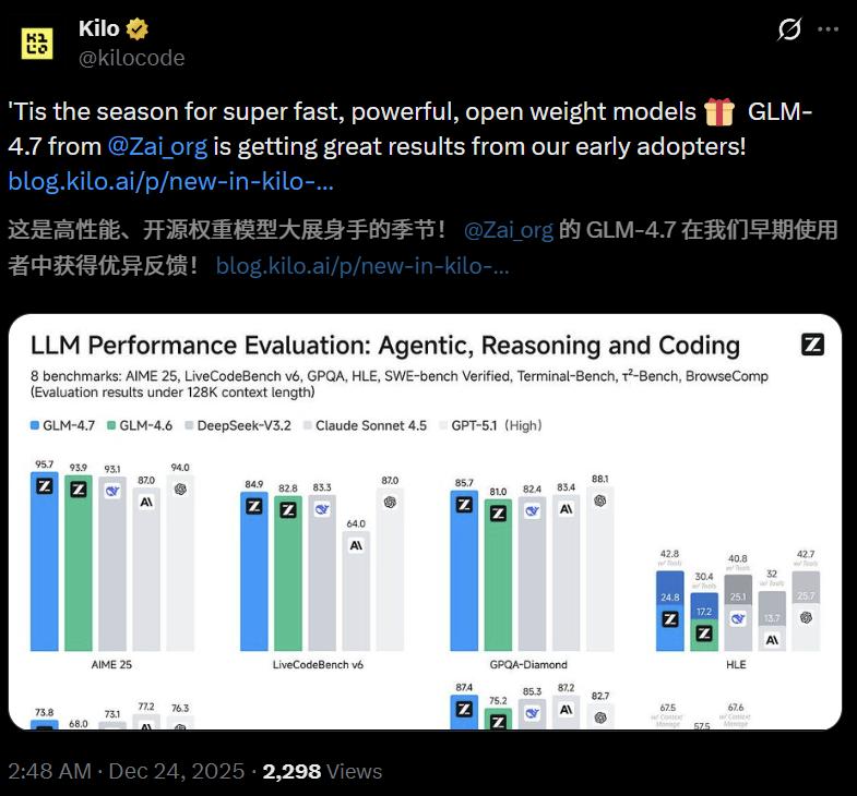 硅谷青睐的中国模型更新了，一觉醒来，直接套壳