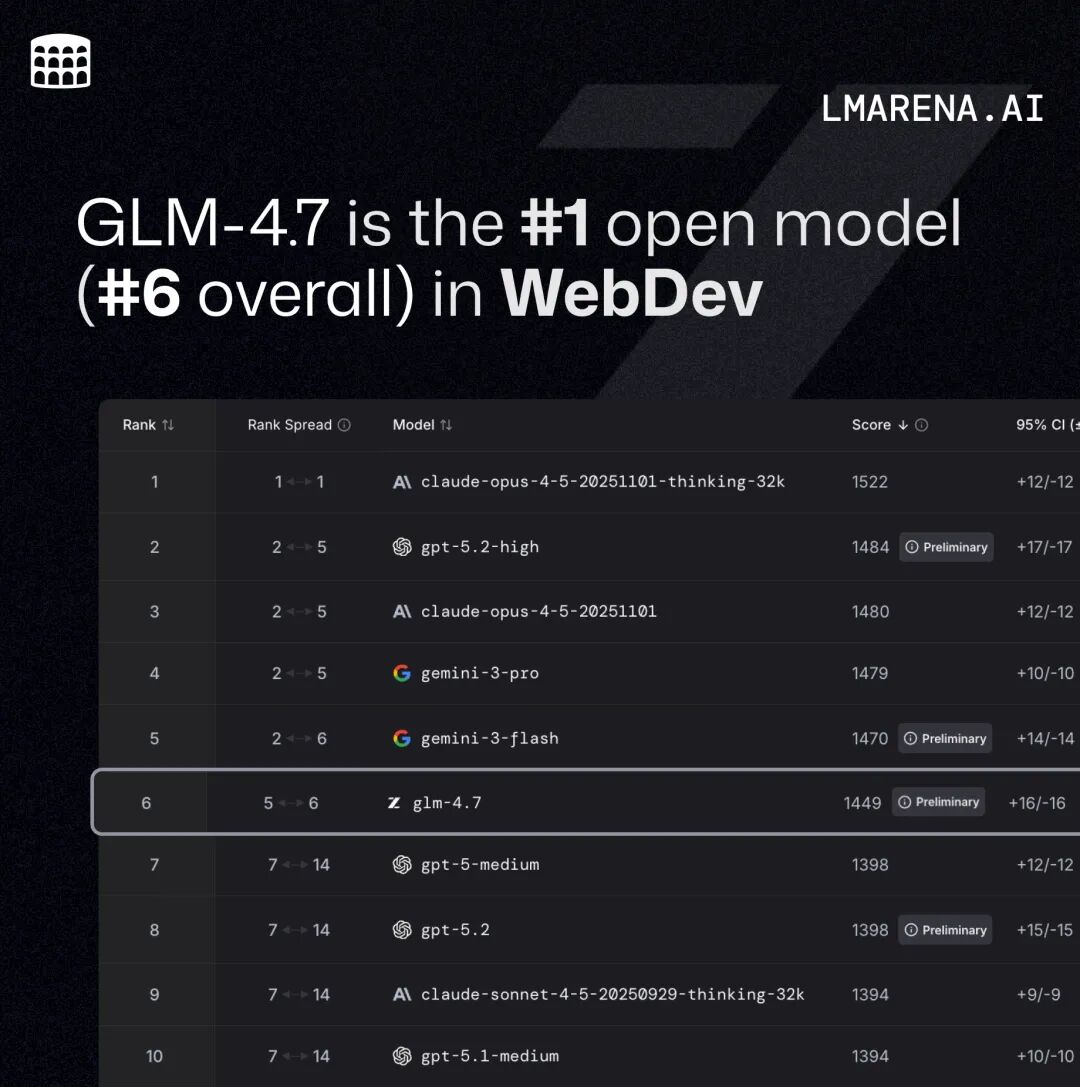硅谷青睐的中国模型更新了，一觉醒来，直接套壳
