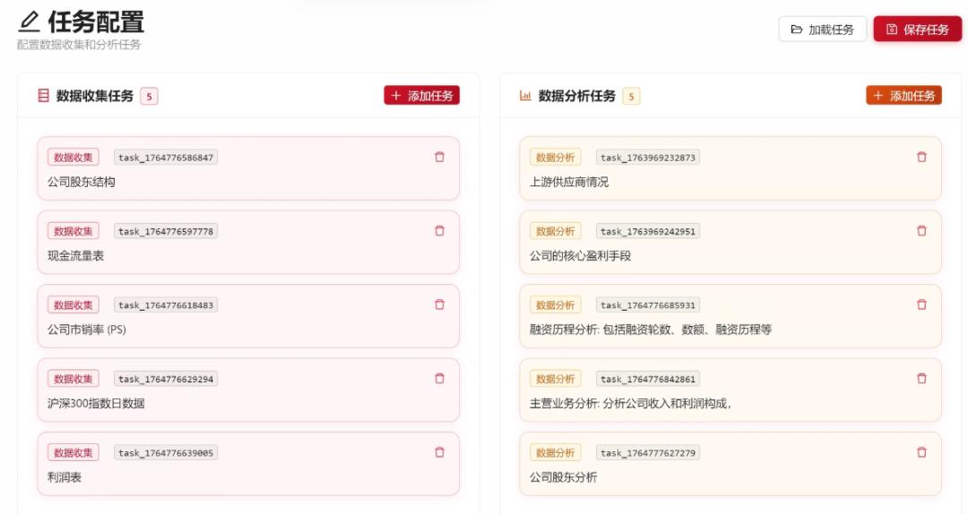超越GPT-5、Gemini Deep Research，人大高瓴AI金融分析师，查数据、画图表、写研报样样精通