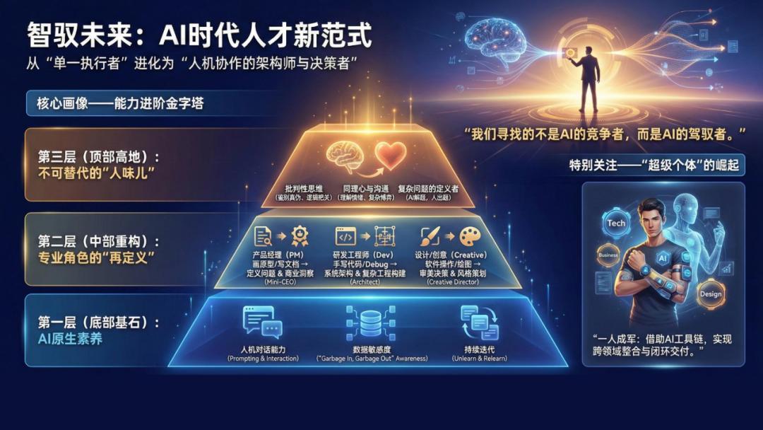 第一批AI原生应用企业，交卷