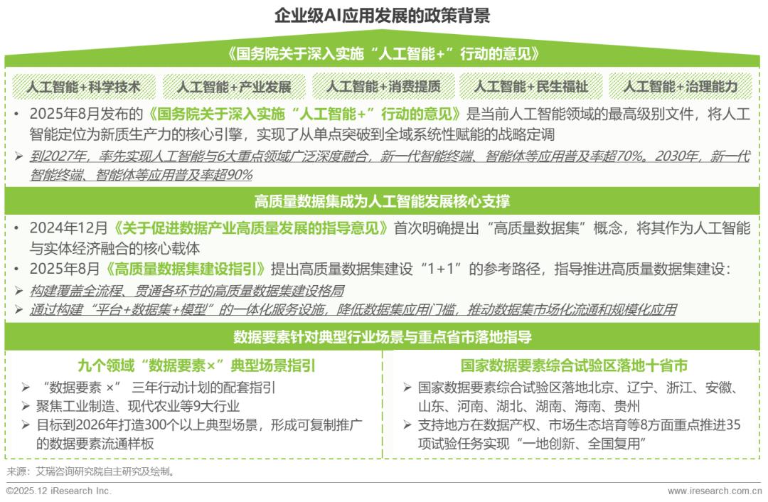 2025年中国企业级AI应用行业研究报告