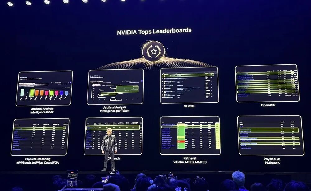 刚刚，黄仁勋一口气解密6颗芯片，召唤出最强AI超算