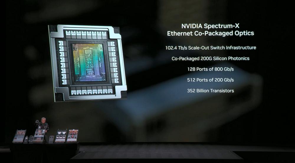 刚刚，黄仁勋一口气解密6颗芯片，召唤出最强AI超算