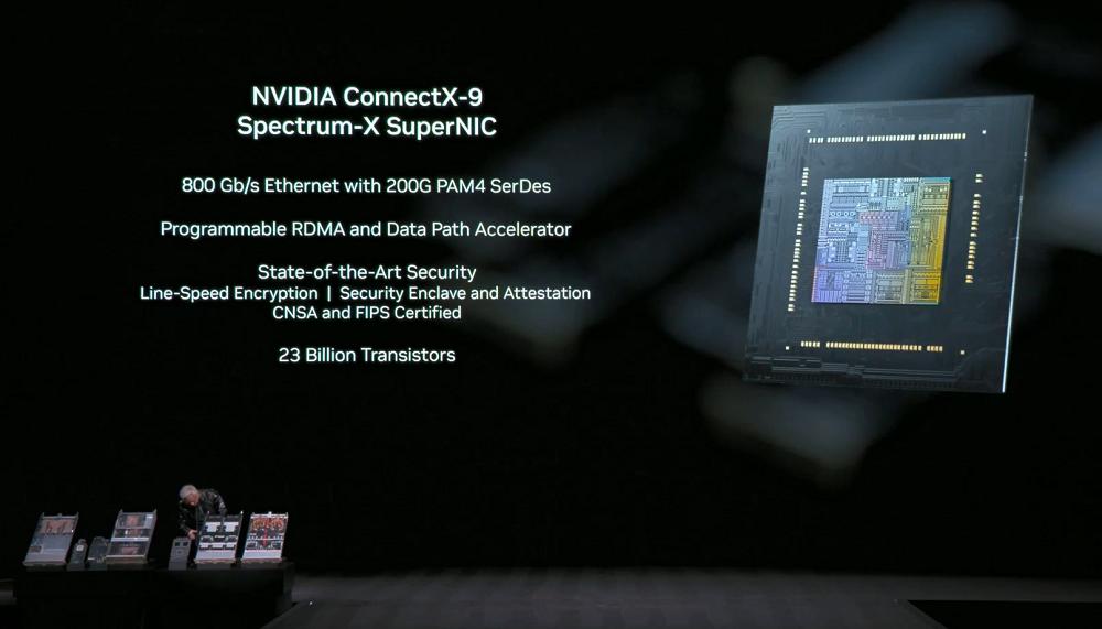 刚刚，黄仁勋一口气解密6颗芯片，召唤出最强AI超算