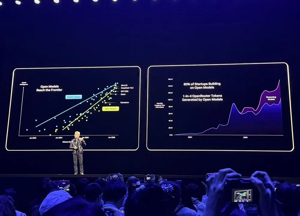 刚刚，黄仁勋一口气解密6颗芯片，召唤出最强AI超算