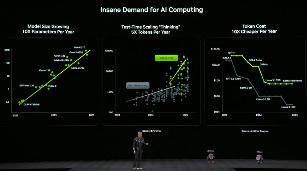 刚刚，黄仁勋一口气解密6颗芯片，召唤出最强AI超算