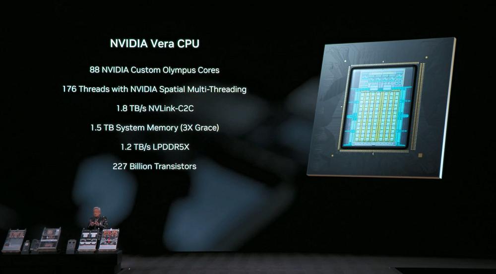 刚刚，黄仁勋一口气解密6颗芯片，召唤出最强AI超算