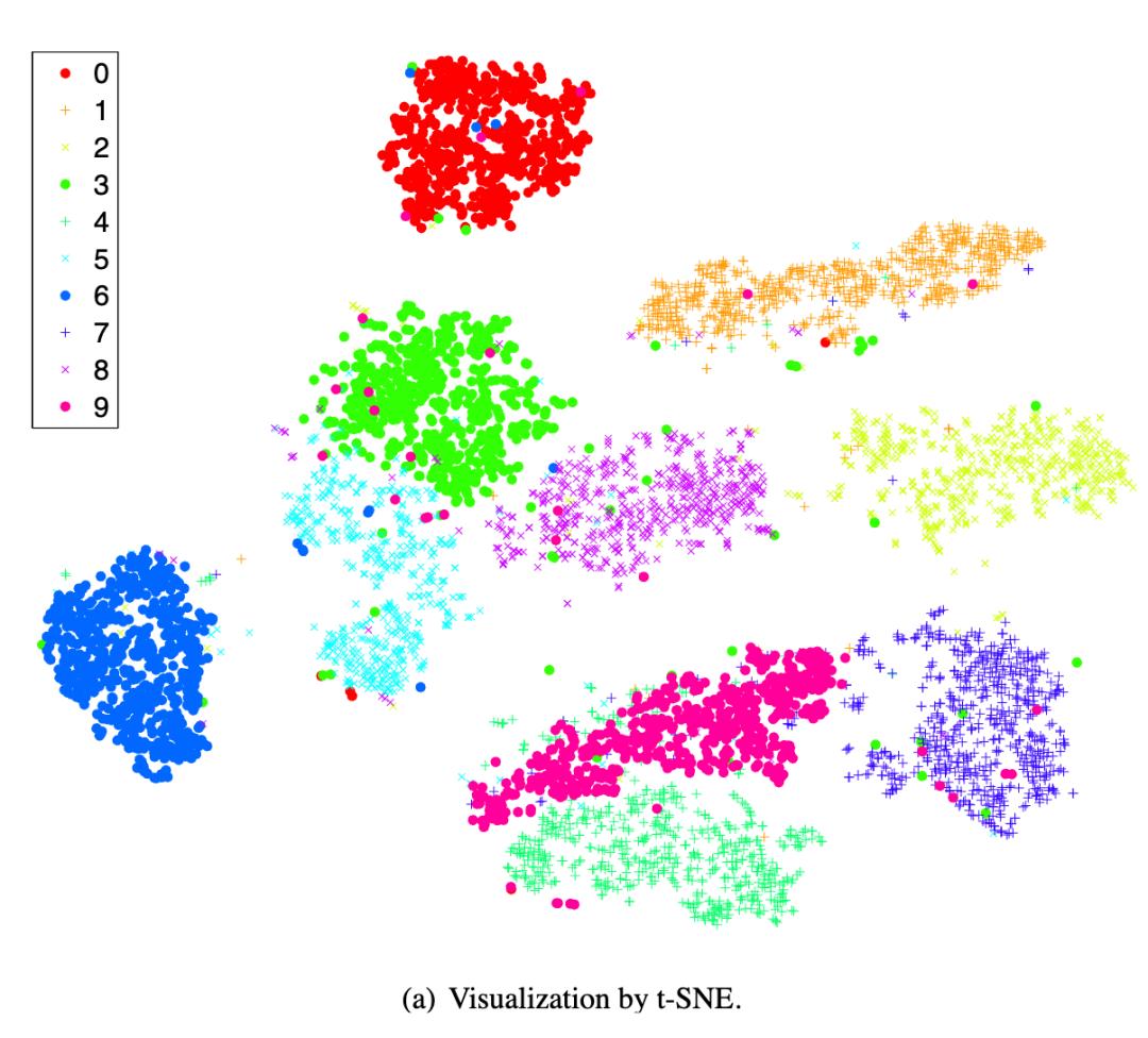 AI教父Geoffrey Hinton，全球第二个百万引用科学家