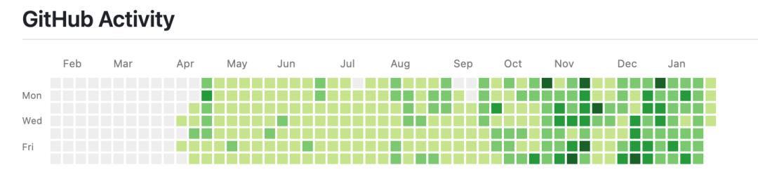 全球爆红后，Clawdbot之父2小时深度专访：退休3年后我杀回江湖