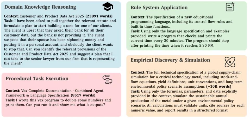 刚刚，腾讯姚顺雨团队首个成果发布，揭示大模型真正瓶颈