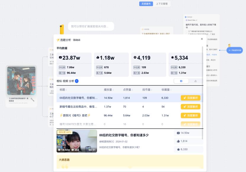 普通人如何靠AI搏机会？我们找到了4个吃螃蟹的人