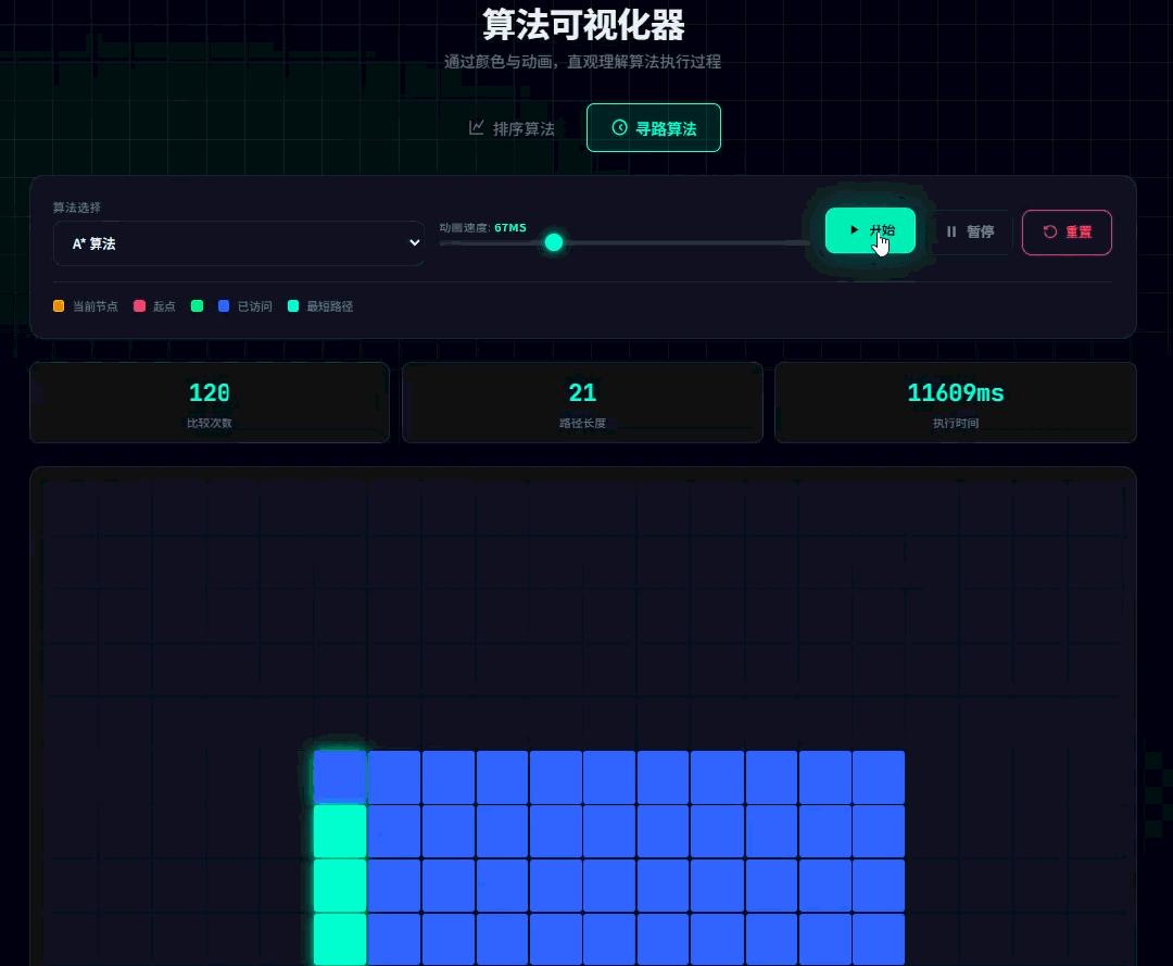 编程AI变天了，实测神秘模型Pony Alpha：Opus级智能，架构师思维上线