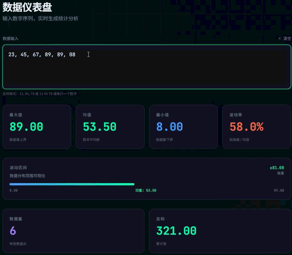编程AI变天了，实测神秘模型Pony Alpha：Opus级智能，架构师思维上线