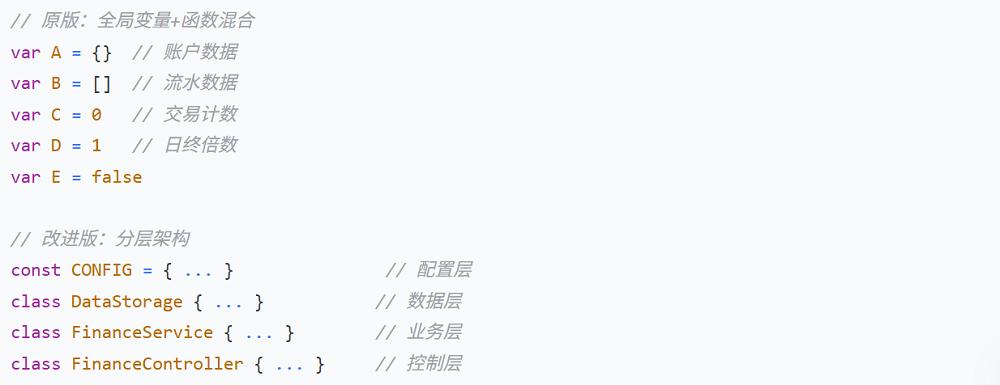 编程AI变天了，实测神秘模型Pony Alpha：Opus级智能，架构师思维上线