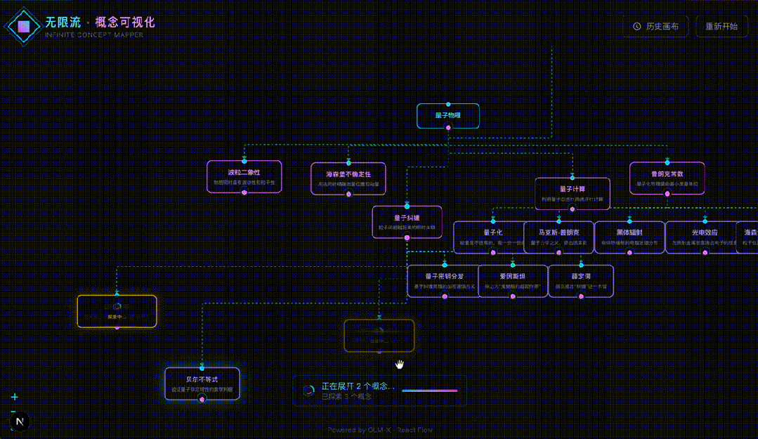 股价暴涨32%，GLM-5登顶全球开源第一，25分钟一镜到底搓出完整系统