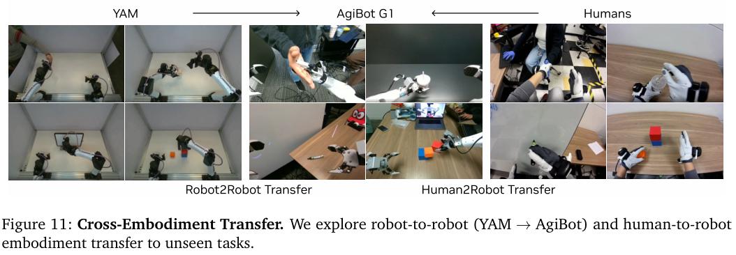 春晚机器人爆红背后:一场关于「非共识」的产业思辨