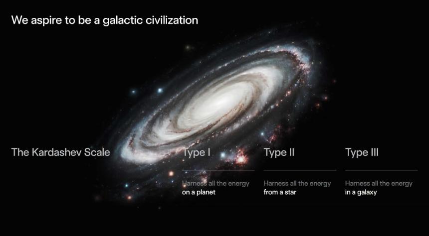 马斯克官宣:年产1万亿瓦芯片,人类迈向星际文明打响第一枪