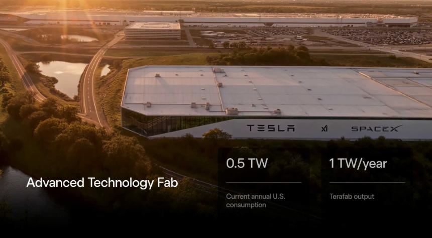 马斯克官宣:年产1万亿瓦芯片,人类迈向星际文明打响第一枪