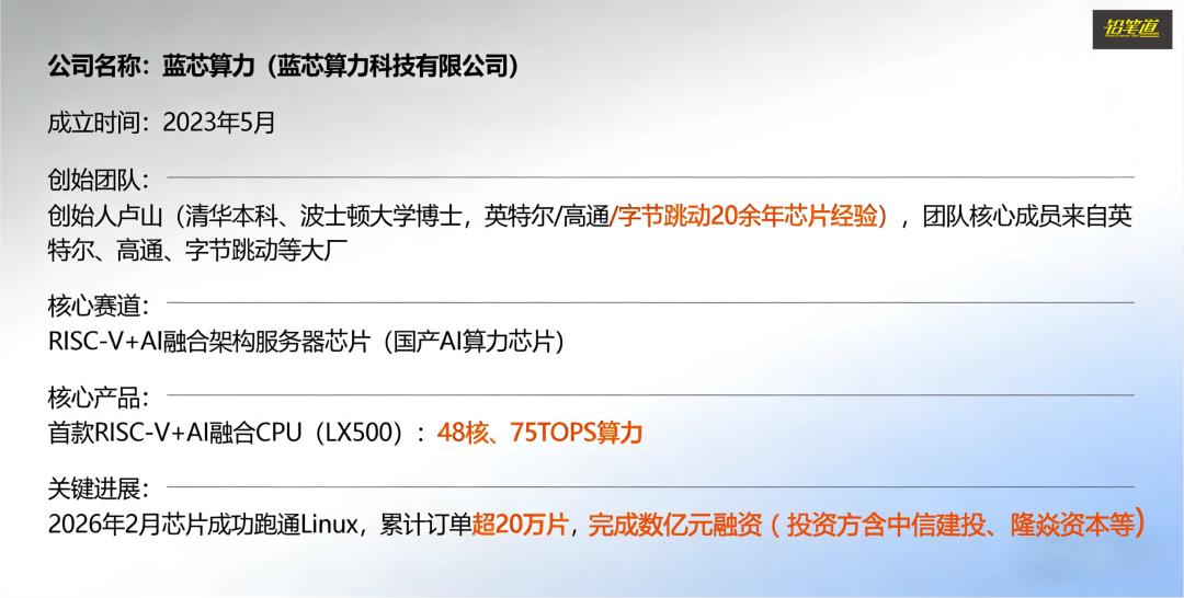 字节前高管，融资几个亿