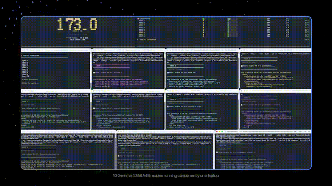 谷歌Gemma 4深夜突降,31B爆杀20倍巨头,手机跑全血「龙虾」