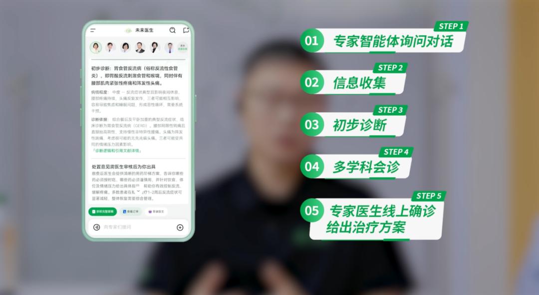 凯文·凯利对话未来医生CEO王仕锐:医疗AGI时刻正在到来