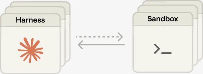 换掉小龙虾，Hermes全网爆火狂揽四万星，Anthropic重锤暴击OpenClaw