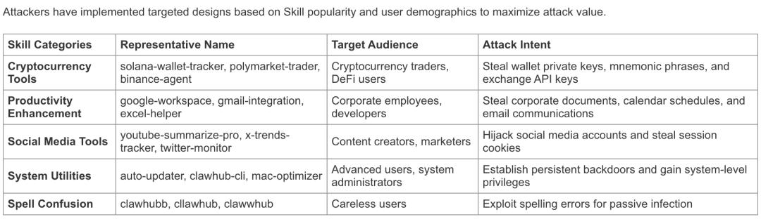 换掉小龙虾，Hermes全网爆火狂揽四万星，Anthropic重锤暴击OpenClaw