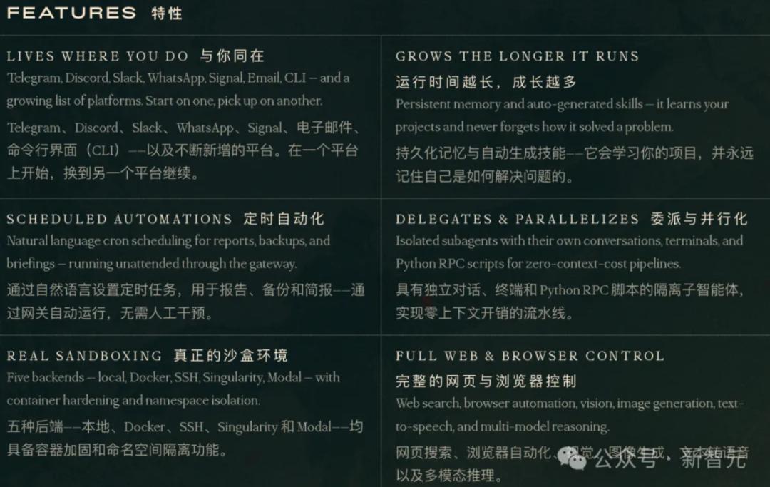 换掉小龙虾，Hermes全网爆火狂揽四万星，Anthropic重锤暴击OpenClaw
