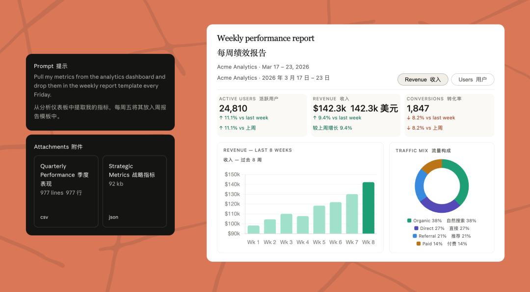 「Claude Code之父」其实是野路子来的