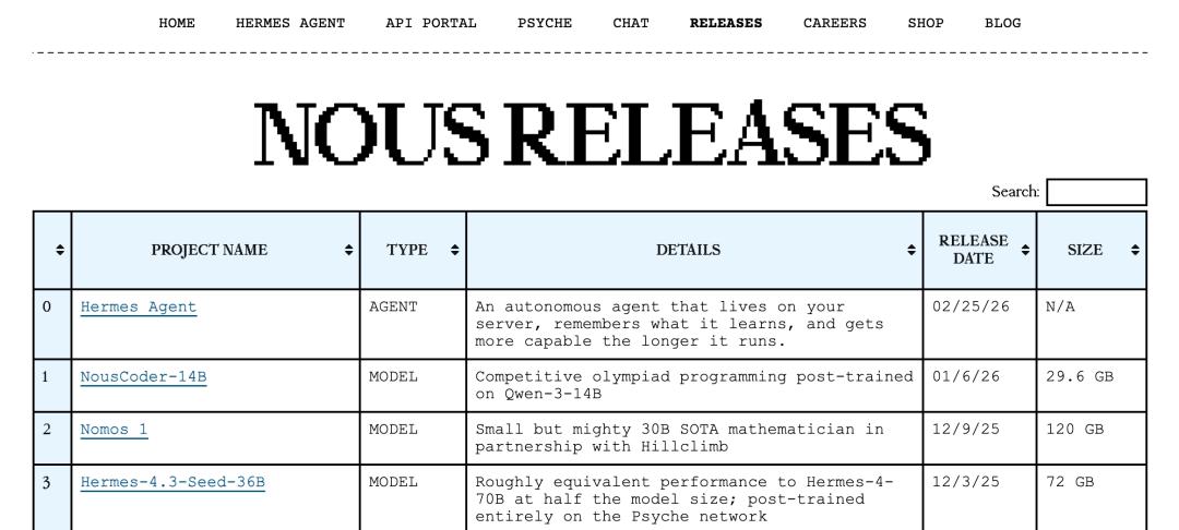 取代龙虾的是爱马仕？狂揽4万星的Hermes Agent，不只是OpenClaw平替