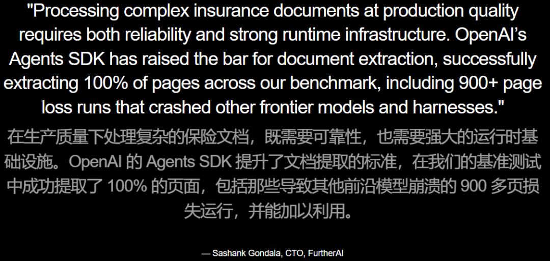 OpenAI祭出GPT-5.4神装,Codex同款Harness全面开放