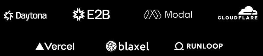 OpenAI祭出GPT-5.4神装,Codex同款Harness全面开放