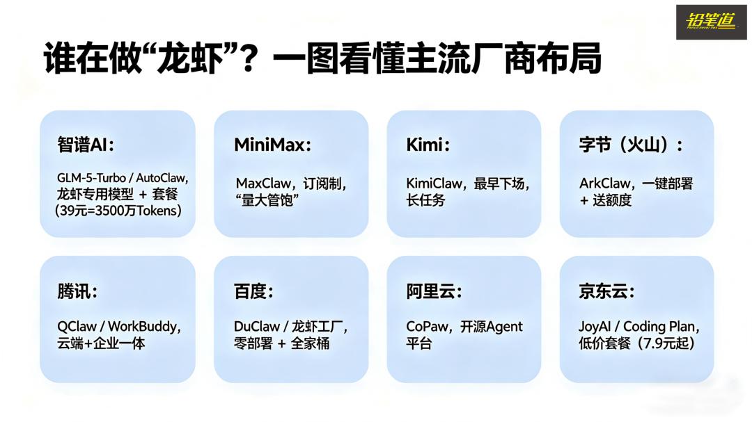 Token热，他们赚麻了